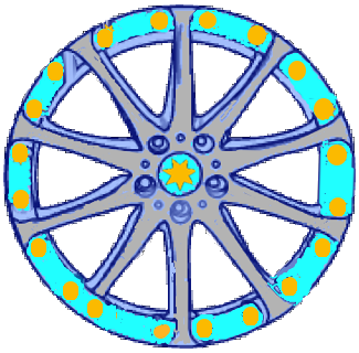 wheel