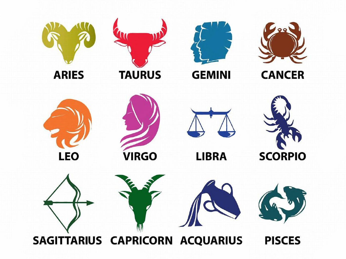 zodiac